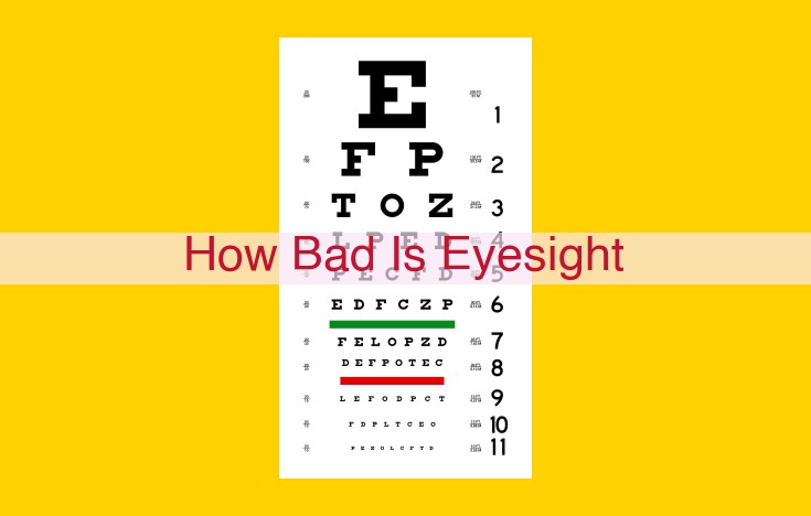 Comprehensive Eye Care: Essential Guide to Preventing Vision Loss and Maintain Optimal Sight