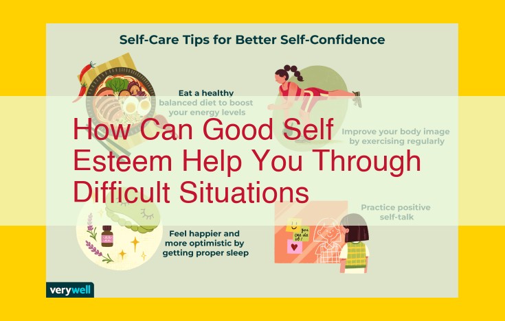 Unlocking the Power of Self-Esteem: A Resilient Foundation for Overcoming Life's Challenges