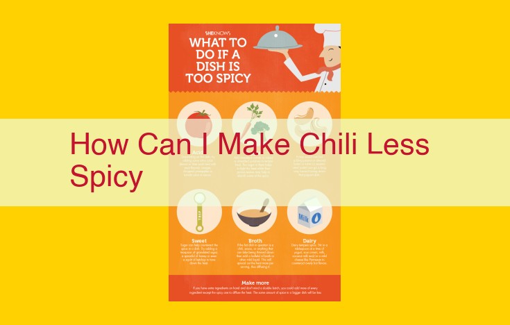 Tame the Heat: Ultimate Guide to Subduing Chili's Fiery Embrace