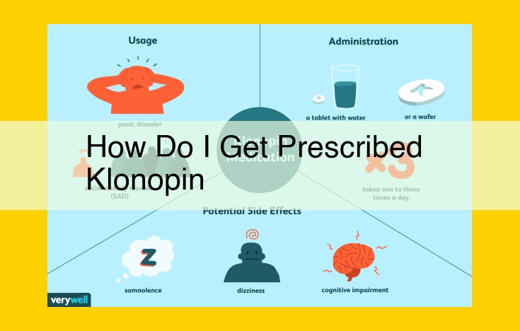 Obtain a Prescription for Klonopin: Expert Guidance from Healthcare Professionals