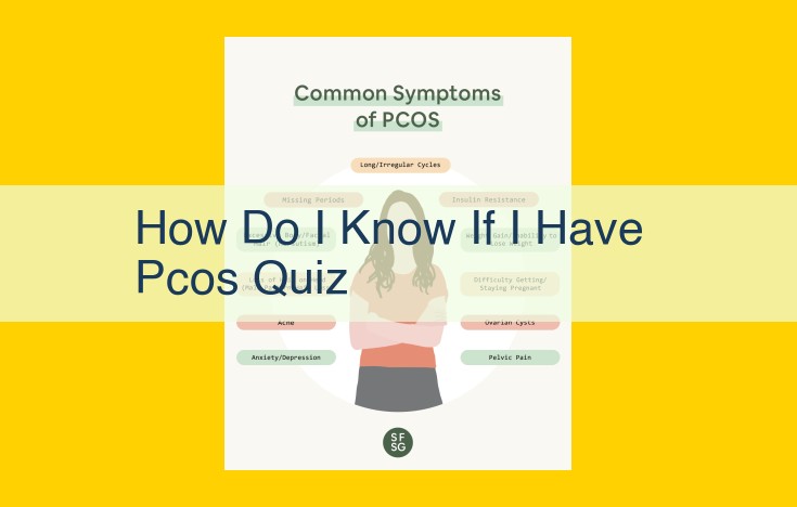 Quick PCOS Symptom Quiz: Assess Your Potential Risk