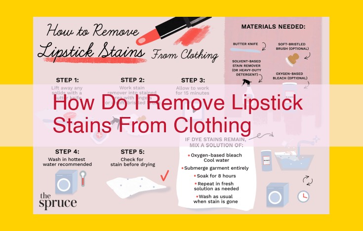 Ultimate Guide: Removing Lipstick Stains from Clothing Effortlessly