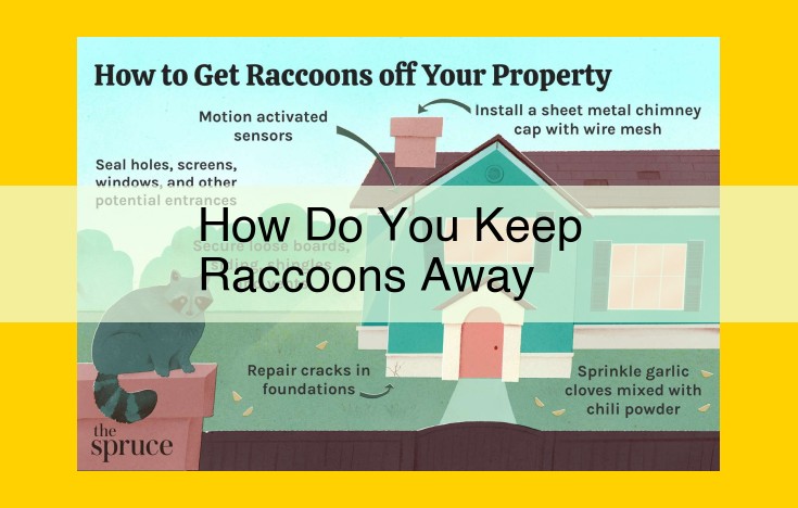 Ultimate Raccoon Deterrence Guide: Proven Strategies to Keep Them Away