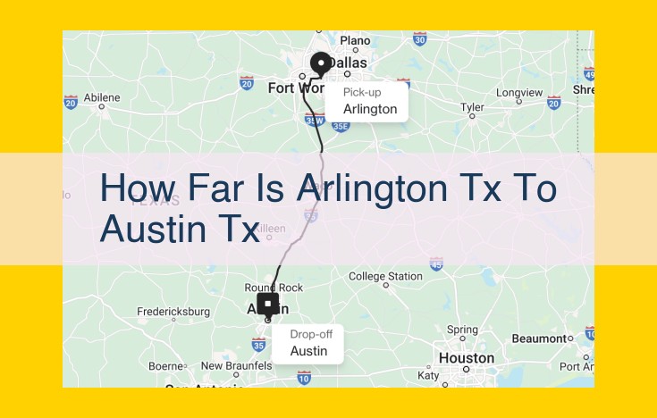 Proximity Assessment of Metro Areas: Insights into High-Proximity Living