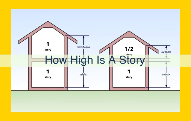 Optimize Story Height for Enhanced Readability, Visual Flow, and SEO Impact