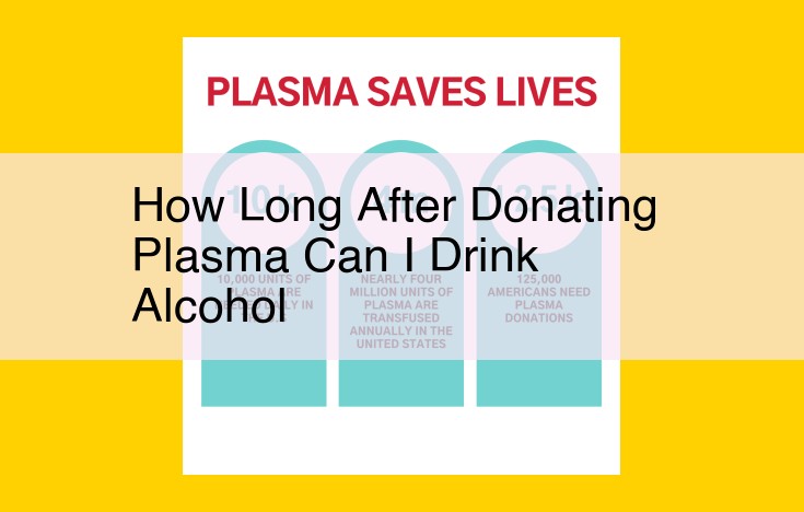 Blood Management and Plasma Donation Organizations: Alcohol Consumption Insights Missing