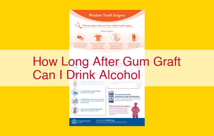 Avoid Alcohol After Gum Graft Surgery: Essential Recovery Tips for Faster Healing