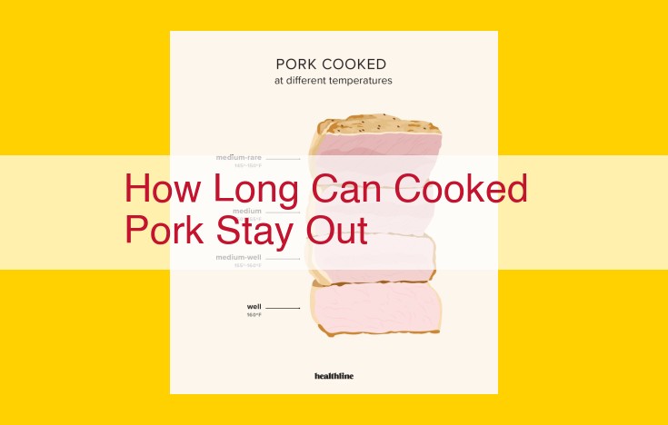 Keep Cooked Pork Safe: Storage Guidelines for Optimal Flavor and Health