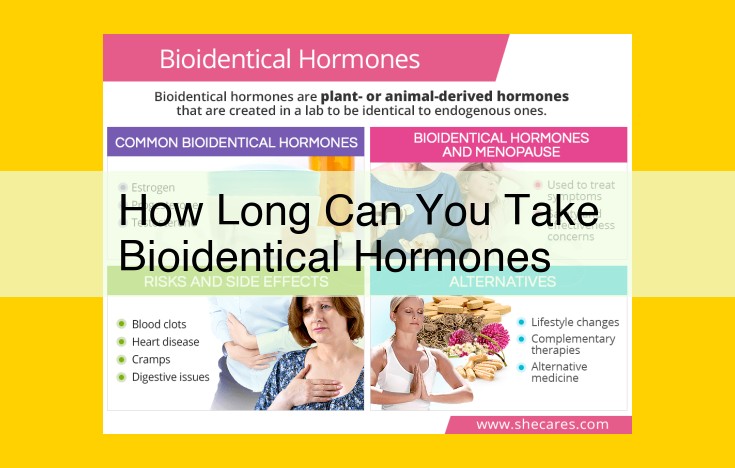 A Comprehensive Guide to Bioidentical Hormone Therapy (BHT): Duration, Guidelines, and Considerations