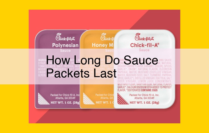 Ultimate Guide to Sauce Packet Shelf Life: Maximizing Flavor and Safety