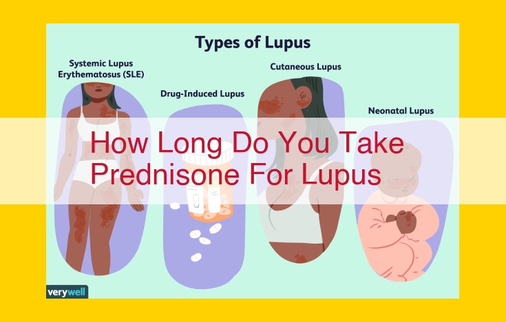 How Prednisone Helps Treat Lupus: Benefits, Side Effects, and Management