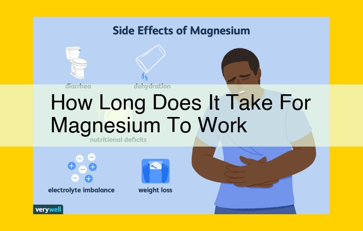 Magnesium Absorption: Factors Affecting Bioavailability and Personalized Supplementation