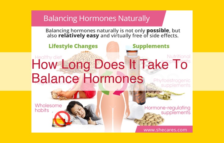 Mastering Hormone Balance: A Holistic Guide to Regulating Hormones Naturally