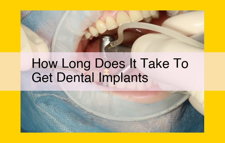 | Dental Implant Treatment Process: Comprehensive Guide from Assessment to Maintenance