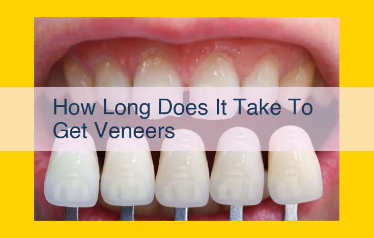 Complete Guide to Dental Veneer Treatment: Timeline and Process