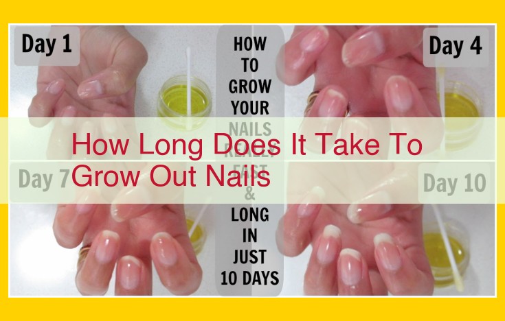 Understanding Nail Growth Rate: Factors, Influences, and Care Tips for Healthy Nails