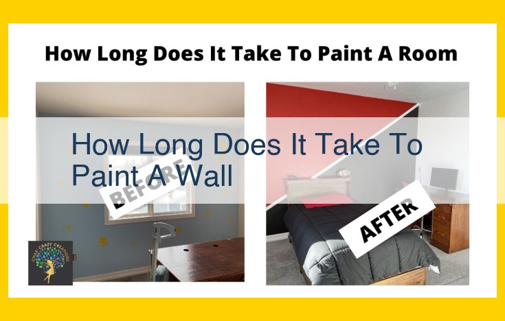 How Long Does It Take to Paint a Wall? Timeframe and Factors to Consider