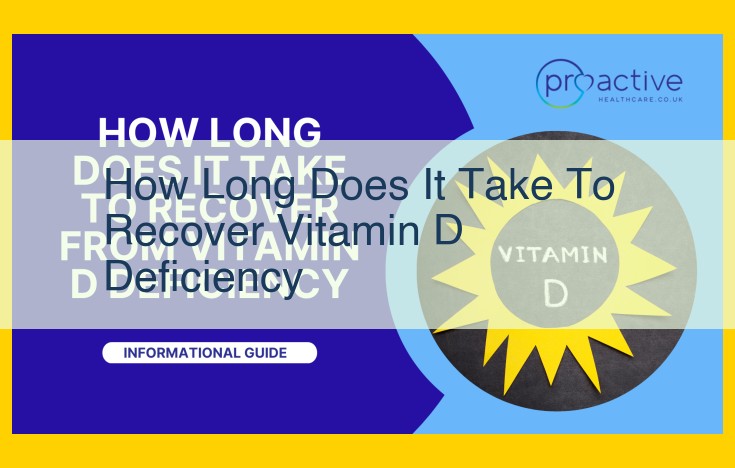 Replenishing Vitamin D Levels: Timeline and Monitoring for Recovery