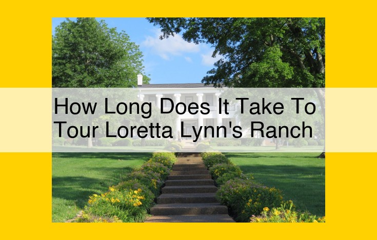 Factors Determining Optimal Tour Length at Loretta Lynn's Ranch: Ranch Size Attraction Distribution Visitor Constraints (Time, Age, Mobility) Tour Availability Ranch Capacity Museum Hours