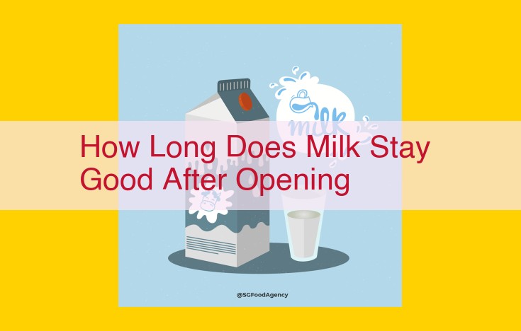 Shelf Life of Milk: How Long Does Milk Last After Opening?