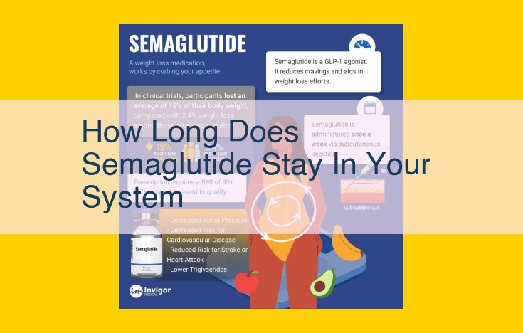 Semaglutide: Extended-Release Medication for Optimal Weight Management