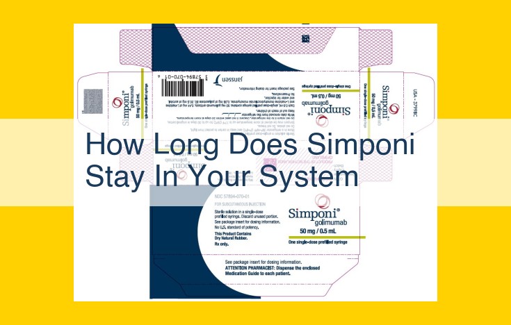 Simponi: Alleviating Inflammatory Conditions (Rheumatoid Arthritis, Psoriasis, Crohn's Disease)