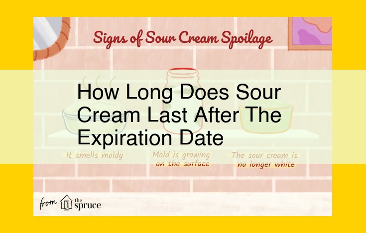 Understanding Sour Cream's Shelf Life: Expiration, Storage, and Safety