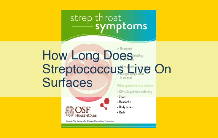 Streptococcus Bacteria Survivability: Impact on Surface Disinfection for Infection Prevention