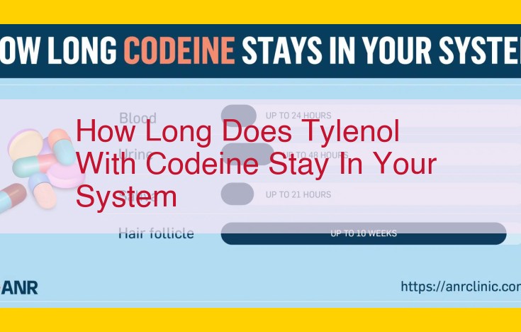 Detection Times for Tylenol with Codeine: Factors and Variability