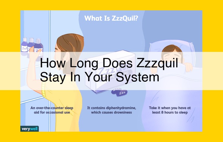 ZzzQuil: A Comprehensive Guide to FDA-Regulated Sleep Aid, Effects, and Duration