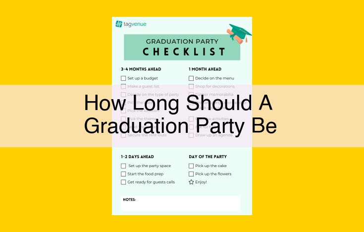 Determining the Optimal Duration for Your Graduation Party: A Guide to Balancing Budget, Guest Experience, and Flow