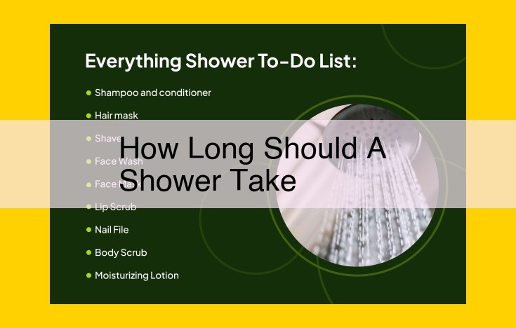 Discover the Optimal Shower Duration: Balance Hygiene and Water Conservation