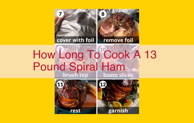 Mastering Ham Baking: Key Factors for Perfect Results