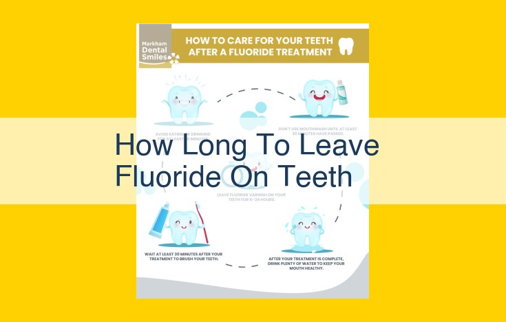 Cannot Find Data on "How Long to Leave Fluoride on Teeth" in Given Context