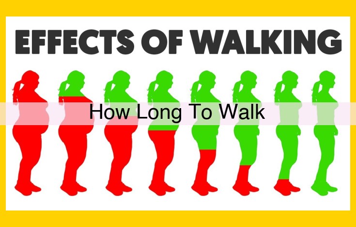 Walking Duration Optimization: Balancing Health, Environment, and Lifestyle Factors for Maximum Benefits