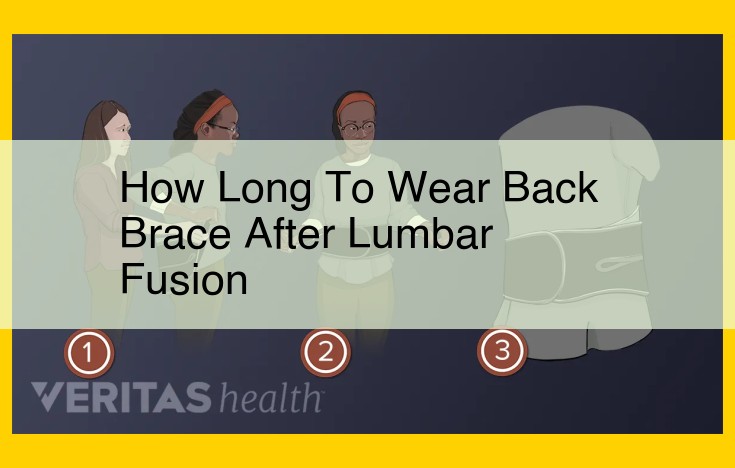 Timeframe for Wearing a Back Brace After Lumbar Fusion: Essential Guide