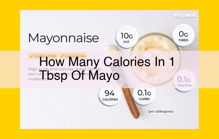 Mayonnaise: Uncovering Its Nutritional Profile, Health Benefits, and Potential Risks