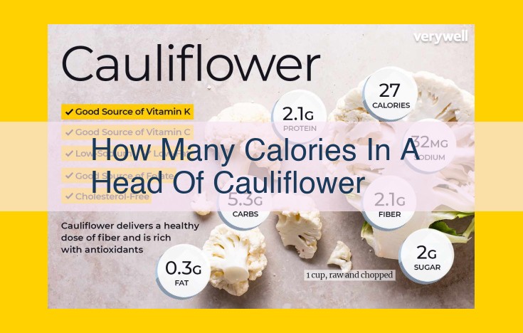 Low-Calorie Cauliflower: A Nutritious Choice for Weight Management