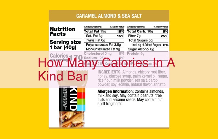 Uncover the Nutritional Insights of Kind Bars: High Closeness Entities for Calorie Content