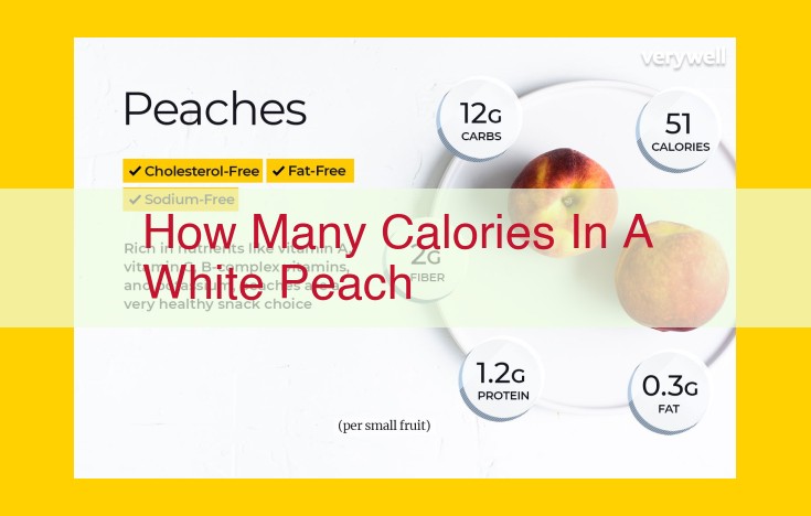 Peach Nutrition: Unlocking the Sweetness of Health