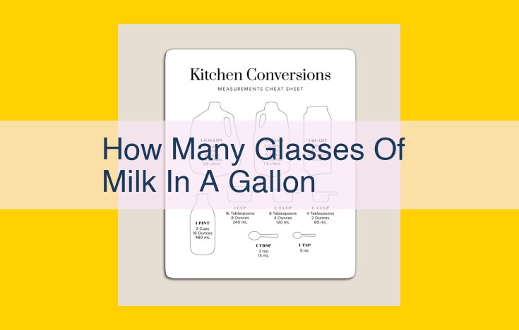 Understanding Milk Volume: Essential for Optimal Nutrition and Portion Control