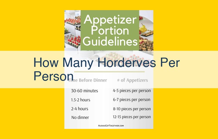 How Many Appetizers per Person? The Ultimate Guide for Parties and Events