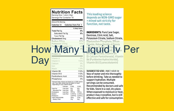 Liquid IV: A Comprehensive Examination of Stakeholder Perspectives in the Supplement Industry