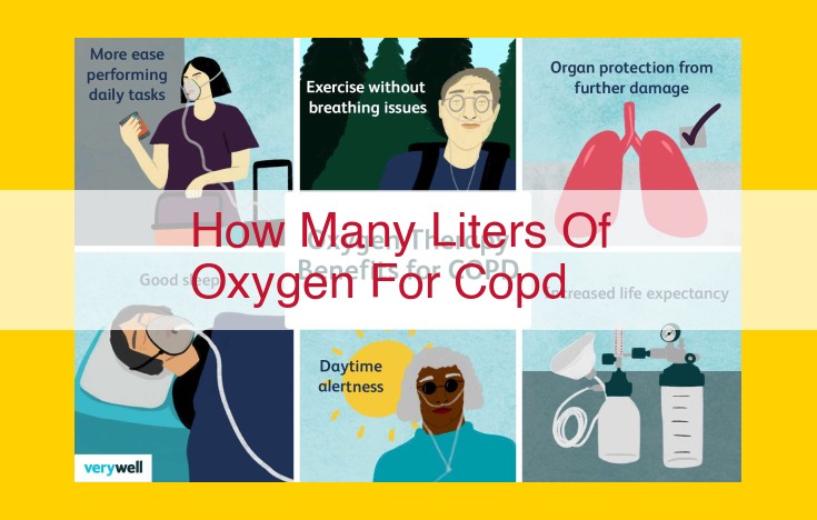 Essential Oxygen Therapy for COPD: Determining the Optimal Dosage for Improved Quality of Life