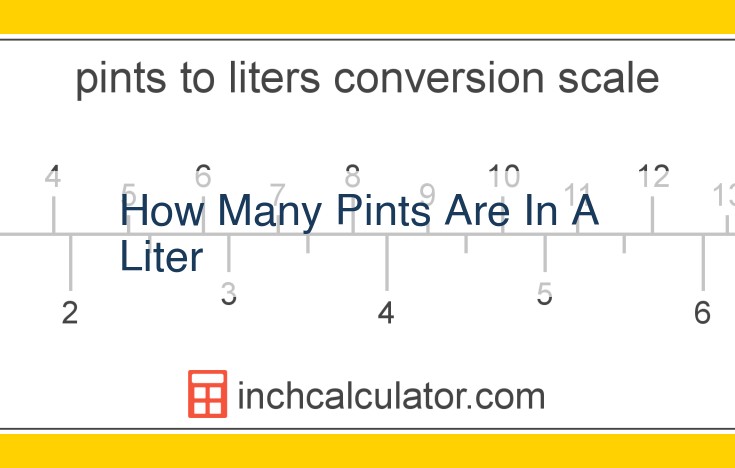 Mastering Volume Conversions: The Importance of Understanding Volume Units