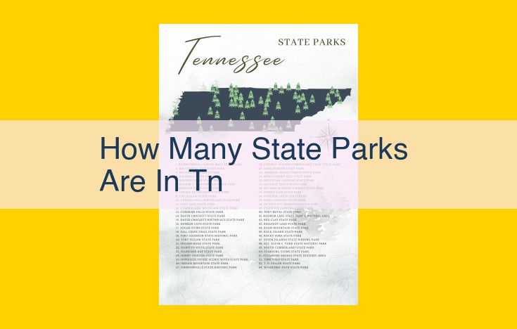 Discover the Scenic Wonders of Tennessee's State Parks: Explore Hiking, Camping, and Fishing Adventures