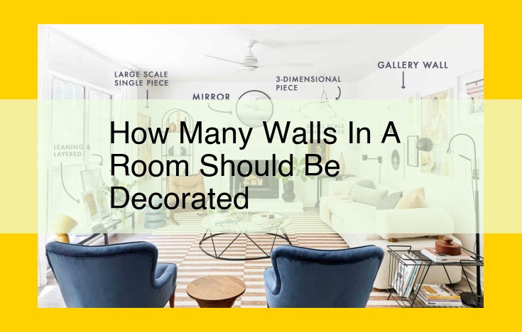 Optimize Decorating Strategies for Room Shape and Ambiance