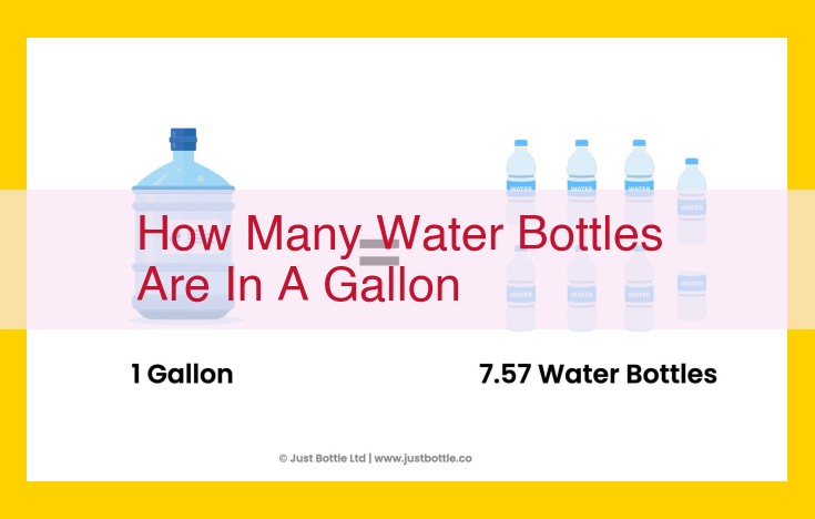 Water Containers: Types, Units, and Health Considerations for Optimal Hydration