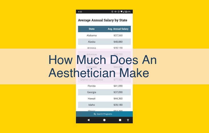 Aesthetician Salary Guide: Income, Job Growth, and Earnings Potential