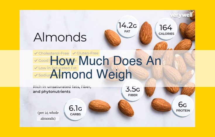 Uncover the Weight of an Almond: Shell Included and Shell Removed